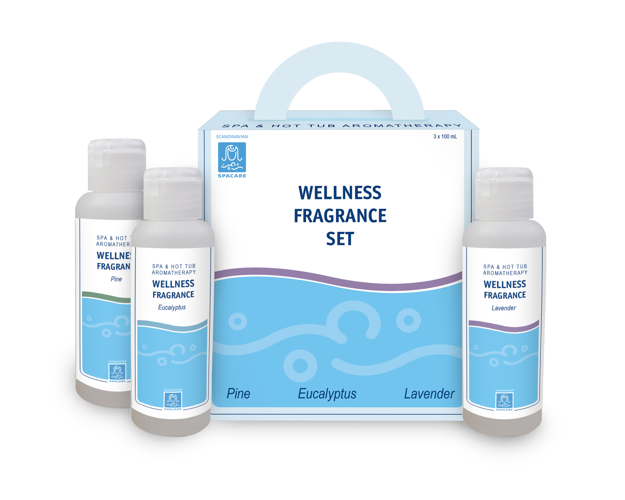 SpaCare Wellness Fragrance Set